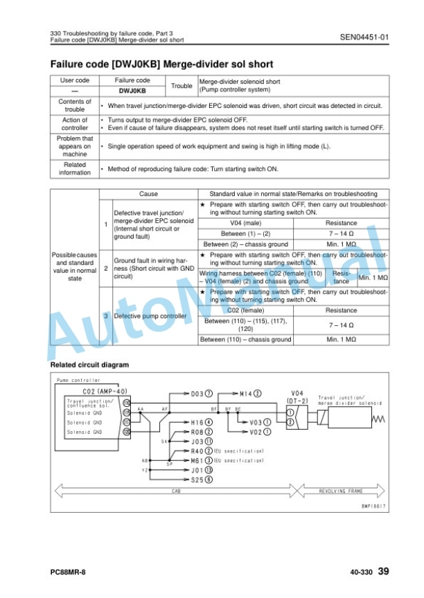 Komatsu PC88MR-8 Hydraulic Excavator Shop Manual SEN04329-13 4 Komatsu PC88MR-8 Hydraulic Excavator Shop Manual SEN04329-13 - Image 4