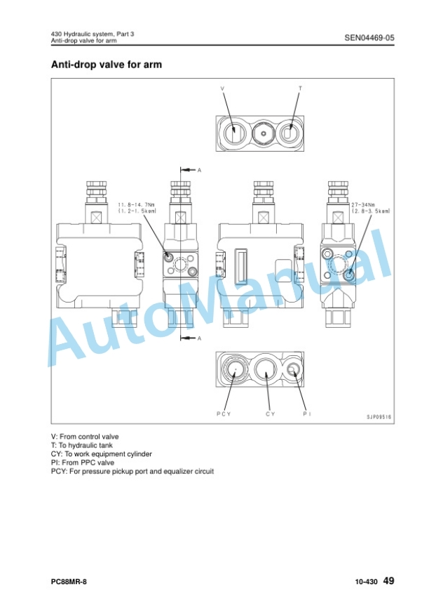Alternative view of Komatsu PC88MR-8 Hydraulic Excavator Shop Manual SEN04329-14