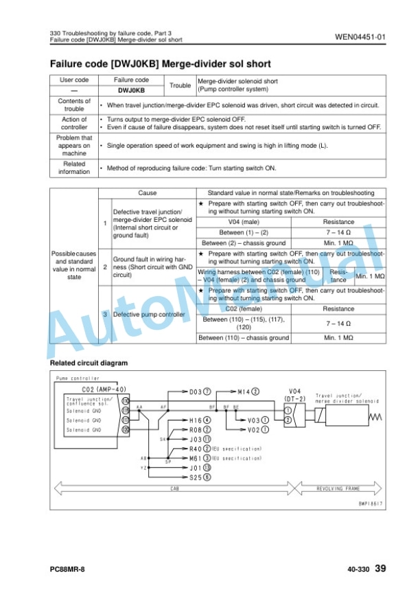 Komatsu PC88MR-8 Hydraulic Excavator Shop Manual WENBM00020 4 Komatsu PC88MR-8 Hydraulic Excavator Shop Manual WENBM00020 - Image 4