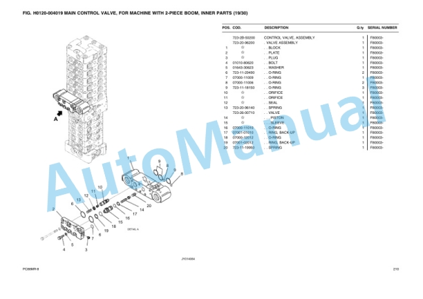 Komatsu PC88MR-8 Parts Manual 3 Komatsu PC88MR-8 Parts Manual-3