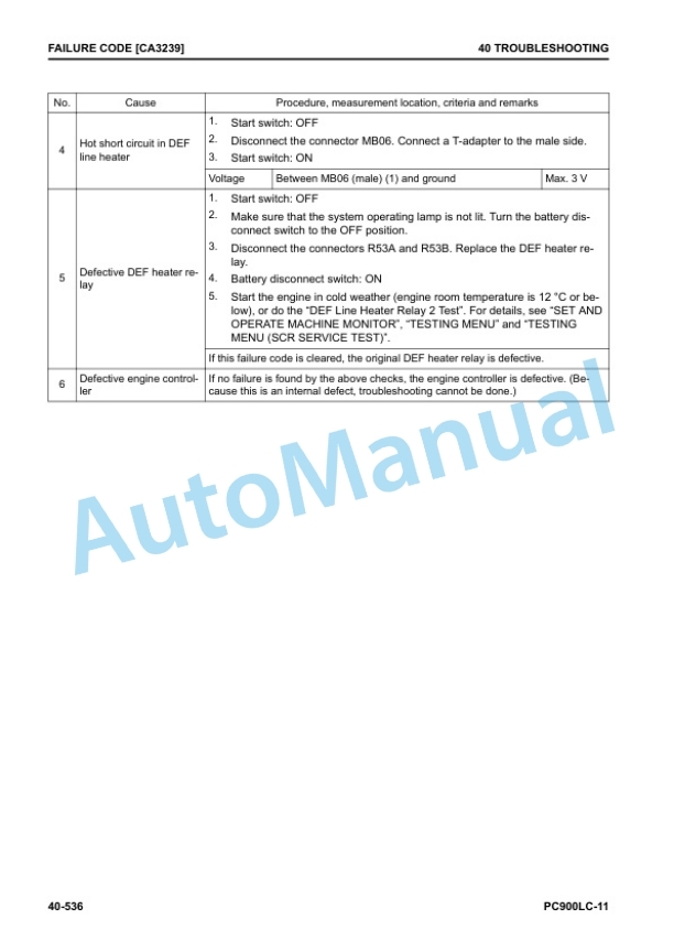 Komatsu PC900LC-11 Hydraulic Excavator Shop Manual SEN06878-00 3 Komatsu PC900LC-11 Hydraulic Excavator Shop Manual SEN06878-00 - Image 3