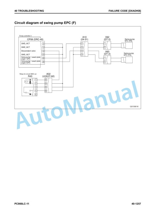 Komatsu PC900LC-11 Hydraulic Excavator Shop Manual SEN06878-00 4 Komatsu PC900LC-11 Hydraulic Excavator Shop Manual SEN06878-00 - Image 4
