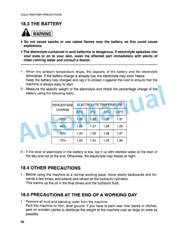 Komatsu PC95-1 Hydraulic Excavator Operation and Maintenance Manual EEAM004900 4 Komatsu PC95-1 Hydraulic Excavator Operation and Maintenance Manual EEAM004900 - Image 4
