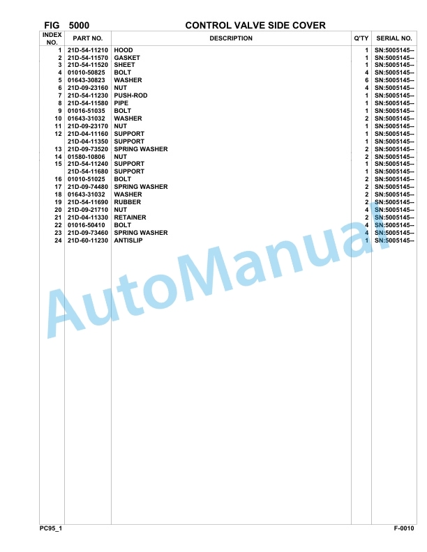 Komatsu PC95-1 Hydraulic Excavator Parts Manual 5005145-UP 3 Komatsu PC95-1 Hydraulic Excavator Parts Manual 5005145-UP-3