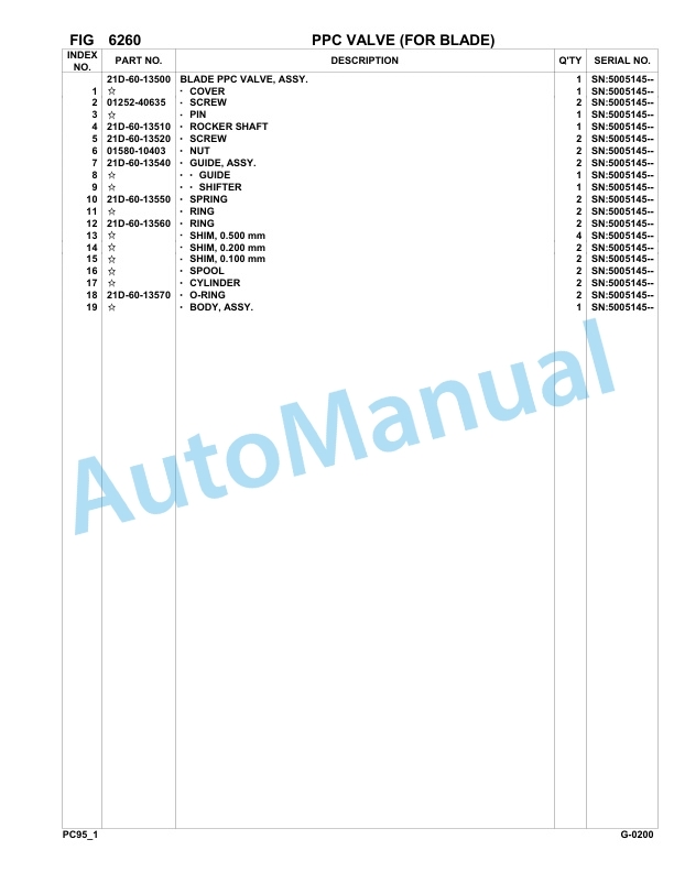 Komatsu PC95-1 Hydraulic Excavator Parts Manual 5005145-UP 4 Komatsu PC95-1 Hydraulic Excavator Parts Manual 5005145-UP-4