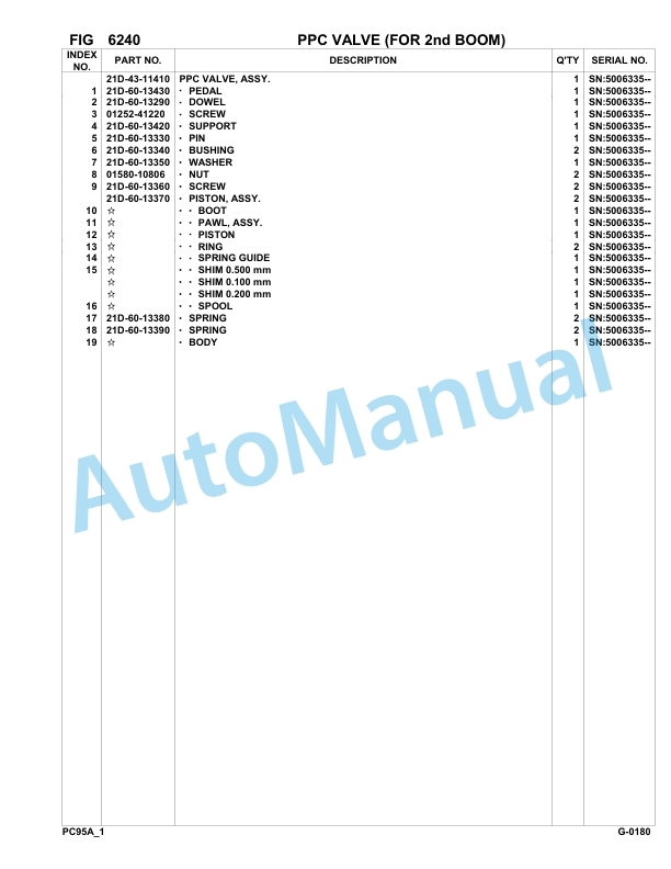 Komatsu PC95-1 Hydraulic Excavator Parts Manual 5006335-UP 4 Komatsu PC95-1 Hydraulic Excavator Parts Manual 5006335-UP-4