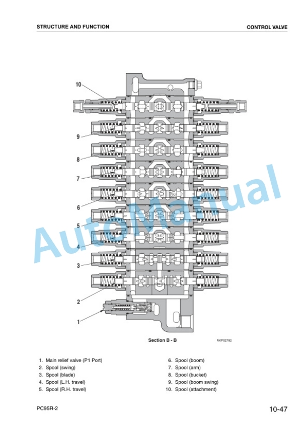 Alternative view of Komatsu PC95-R2 Hydraulic Excavator Shop Manual WEBM001702