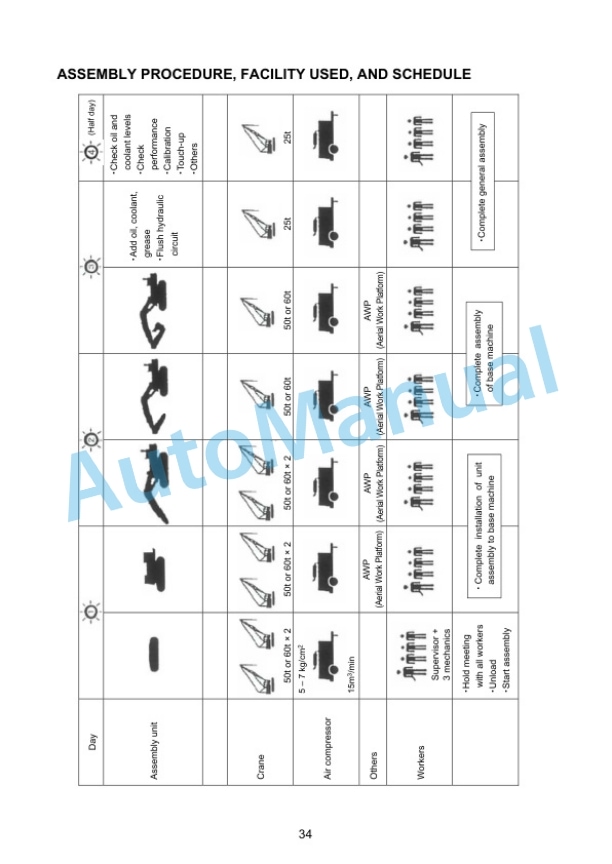 Alternative view of Komatsu PC950-11E0, PC950LC-11E0 Hydraulic Excavator Field Assembly Manual GEN00268-00