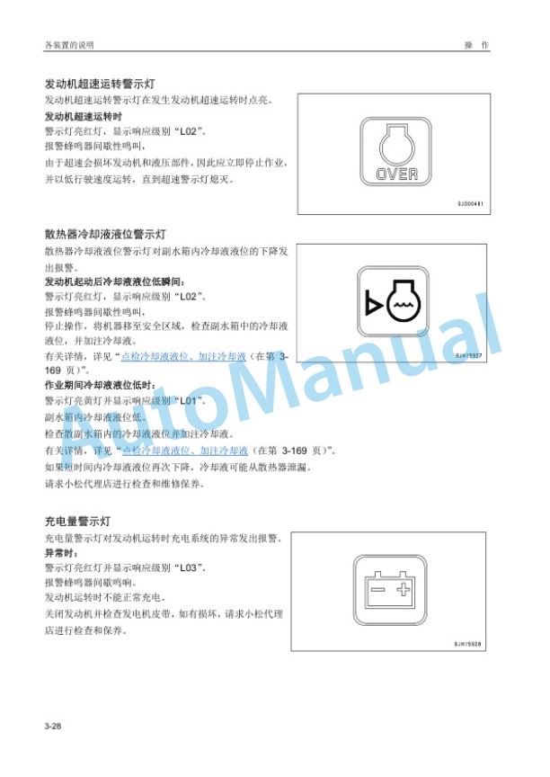 Alternative view of Komatsu PC950-11M0 Hydraulic Excavator Operation and Maintenance Manual MMCH950B00-01