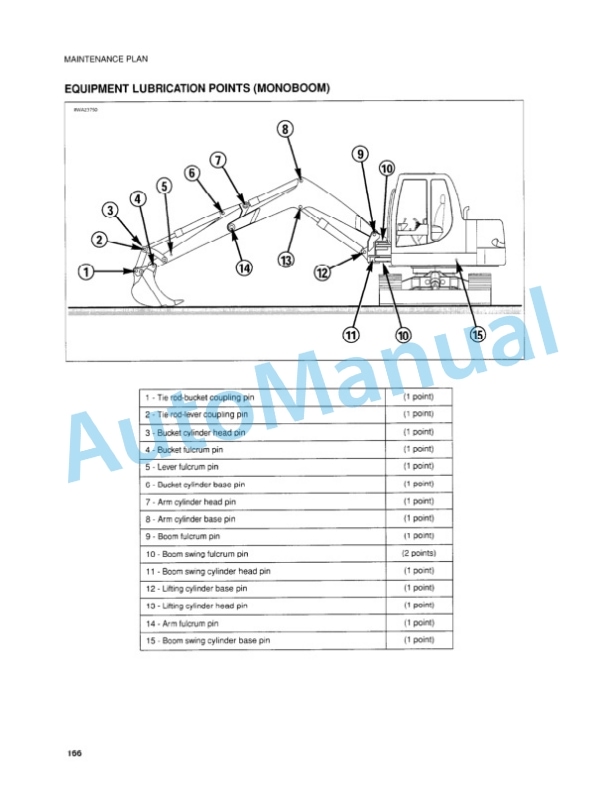 Komatsu PC95R-2 Hydraulic Excavator Operation and Maintenance Manual WEAM002900 5 Komatsu PC95R-2 Hydraulic Excavator Operation and Maintenance Manual WEAM002900 - Image 5