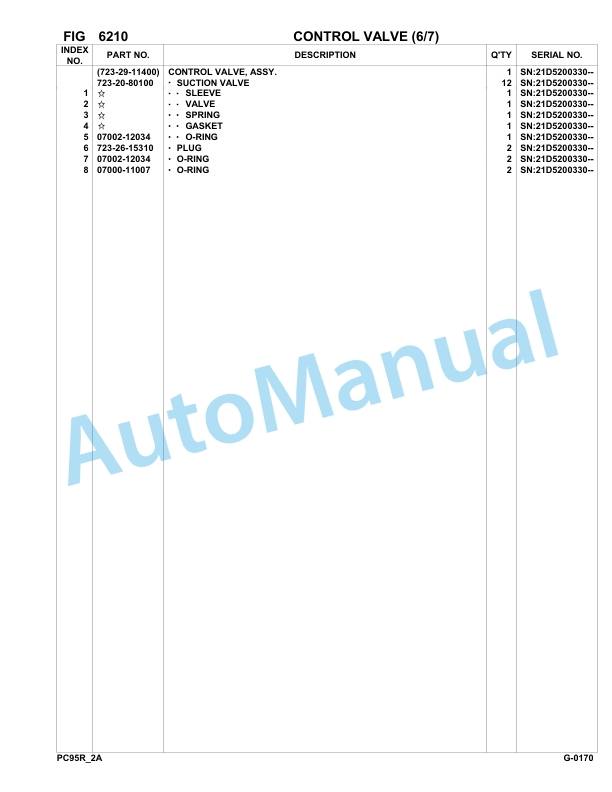 Komatsu PC95R-2 Hydraulic Excavator Parts Manual 21D5200330-up 4 Komatsu PC95R-2 Hydraulic Excavator Parts Manual 21D5200330-up-4