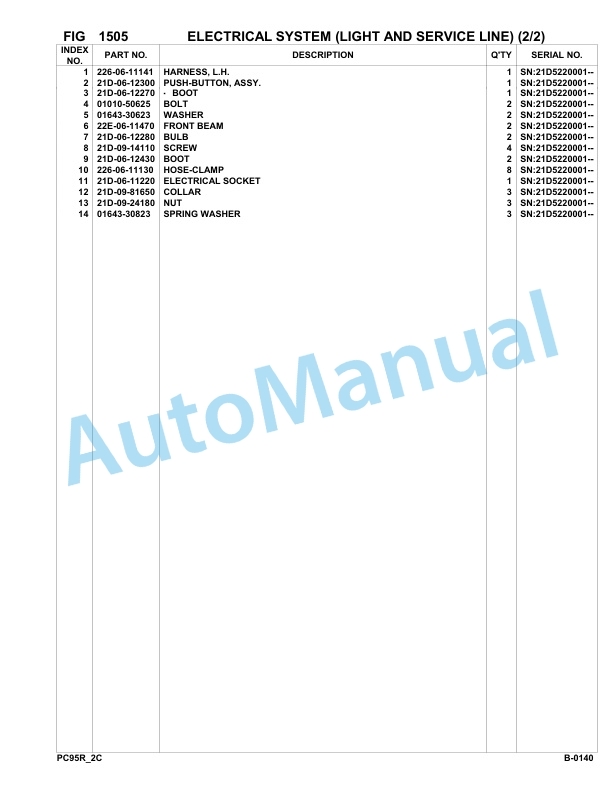 Komatsu PC95R-2 Hydraulic Excavator Parts Manual 21D5220001-up 2 Komatsu PC95R-2 Hydraulic Excavator Parts Manual 21D5220001-up-2