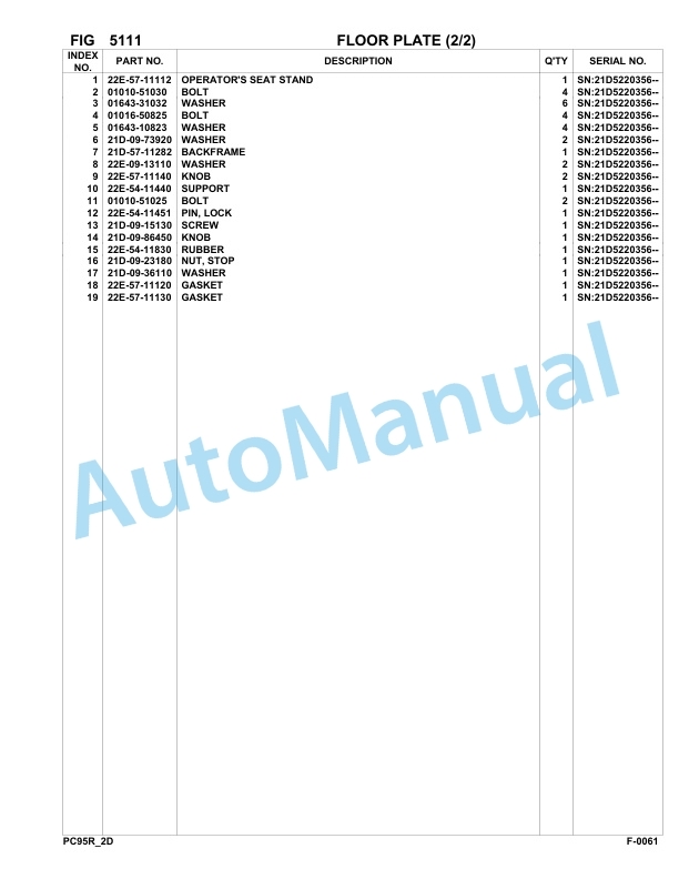 Komatsu PC95R-2 Hydraulic Excavator Parts Manual 21D5220114-up 3 Komatsu PC95R-2 Hydraulic Excavator Parts Manual 21D5220114-up-3