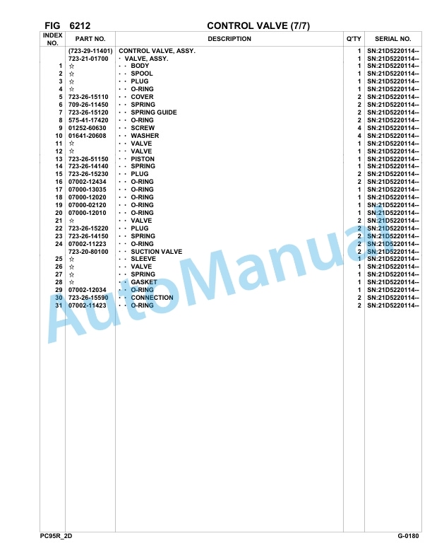 Komatsu PC95R-2 Hydraulic Excavator Parts Manual 21D5220114-up 4 Komatsu PC95R-2 Hydraulic Excavator Parts Manual 21D5220114-up-4