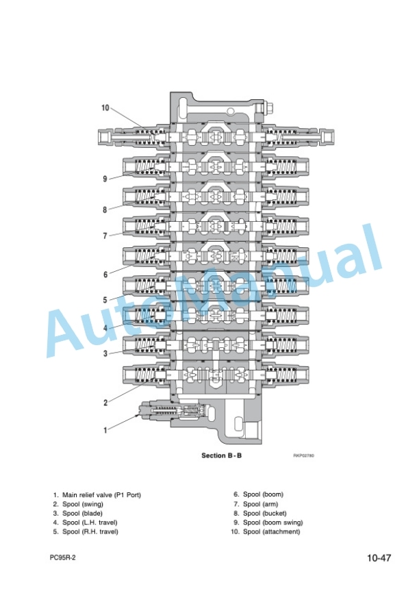 Alternative view of Komatsu PC95R-2 Hydraulic Excavator Shop Manual WEBM001701