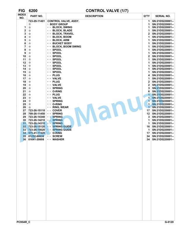 Komatsu PC95R-2 USA Hydraulic Excavator Parts Manual 21D5220001-up 4 Komatsu PC95R-2 USA Hydraulic Excavator Parts Manual 21D5220001-up-4