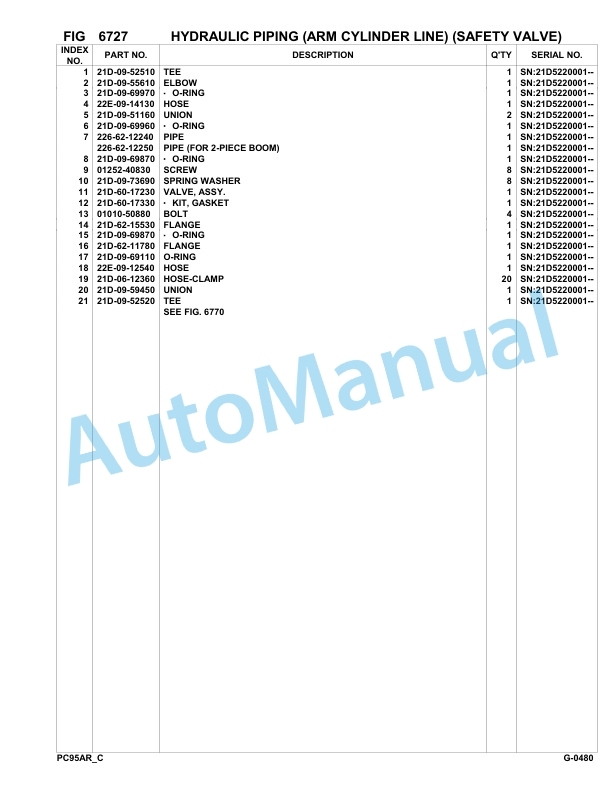 Komatsu PC95R-2 USA Hydraulic Excavator Parts Manual 21D5220001-up 5 Komatsu PC95R-2 USA Hydraulic Excavator Parts Manual 21D5220001-up-5