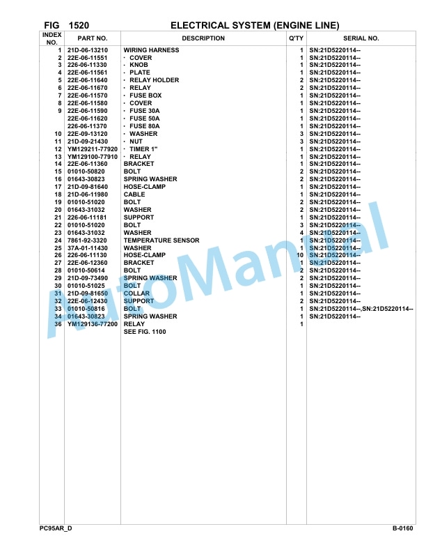 Komatsu PC95R-2 USA Hydraulic Excavator Parts Manual 21D5220114-Up 2 Komatsu PC95R-2 USA Hydraulic Excavator Parts Manual 21D5220114-Up-2