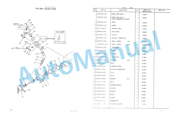 Komatsu PF55L-1 Parts Manual PEPBF2050101 2 Komatsu PF55L-1 Parts Manual PEPBF2050101-2