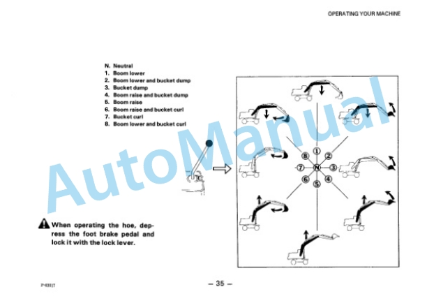 Komatsu PW05-1 Hydraulic Excavator Operation and Maintenance Manual SEAM020L0100 3 Komatsu PW05-1 Hydraulic Excavator Operation and Maintenance Manual SEAM020L0100 - Image 3