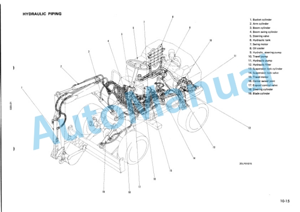 Alternative view of Komatsu PW05-1 Hydraulic Excavator Shop Manual SEBM020L0101