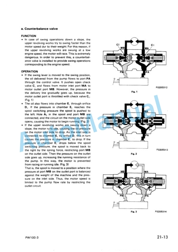 Alternative view of Komatsu PW100-3 Hydraulic Excavator Shop Manual SEBM020D0304