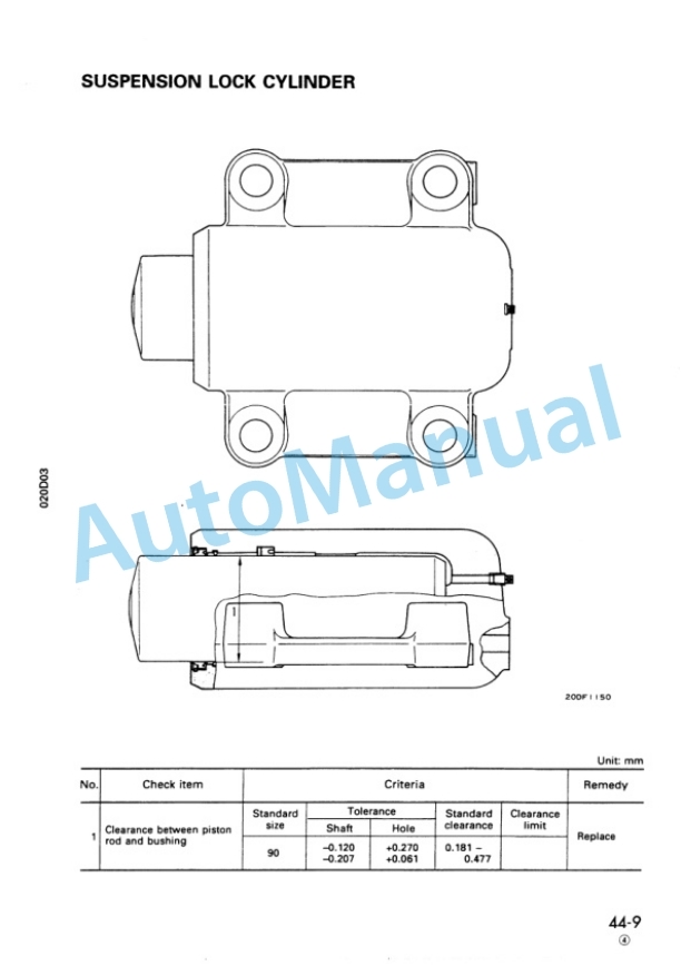 Komatsu PW100-3 Hydraulic Excavator Shop Manual SEBM020D0304 4 Komatsu PW100-3 Hydraulic Excavator Shop Manual SEBM020D0304 - Image 4