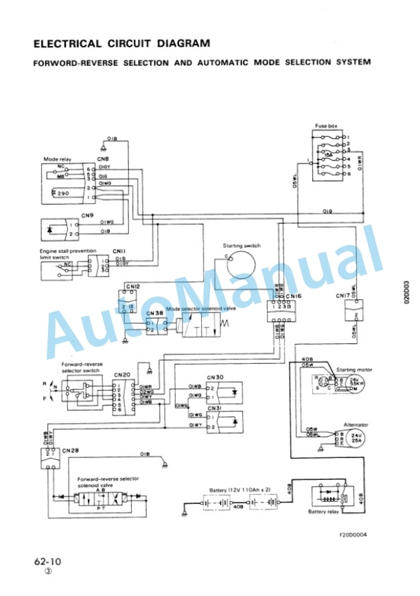 Komatsu PW100-3 Hydraulic Excavator Shop Manual SEBM020D0304 5 Komatsu PW100-3 Hydraulic Excavator Shop Manual SEBM020D0304 - Image 5