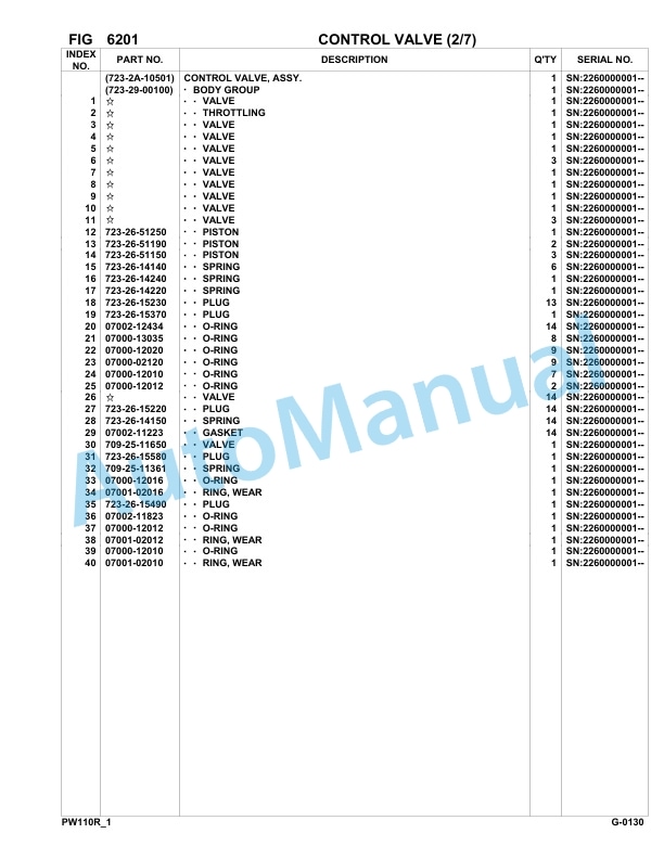 Komatsu PW110R-1 Hydraulic Excavator Parts Manual 2260000001-UP 4 Komatsu PW110R-1 Hydraulic Excavator Parts Manual 2260000001-UP-4