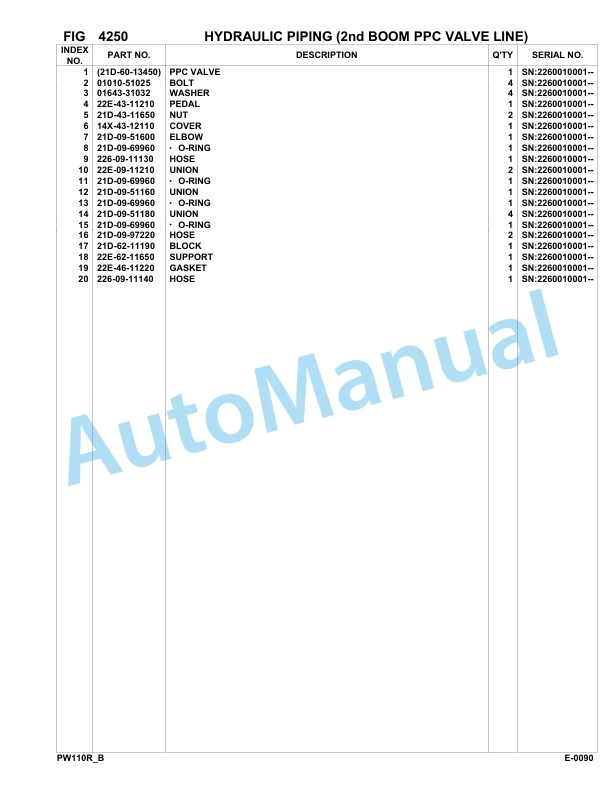 Komatsu PW110R-1 Hydraulic Excavator Parts Manual 2260010001-UP 3 Komatsu PW110R-1 Hydraulic Excavator Parts Manual 2260010001-UP-3