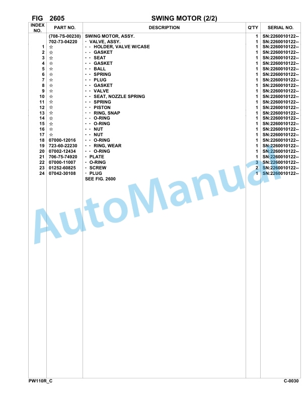 Komatsu PW110R-1 Hydraulic Excavator Parts Manual 2260010122-UP 2 Komatsu PW110R-1 Hydraulic Excavator Parts Manual 2260010122-UP-2