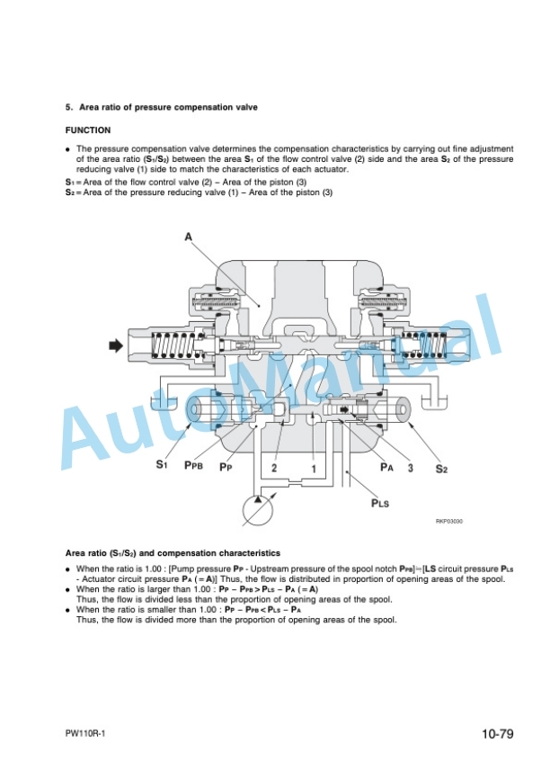 Komatsu PW110R-1 Wheeled Excavator Shop Manual WEBM000800 2 Komatsu PW110R-1 Wheeled Excavator Shop Manual WEBM000800-2