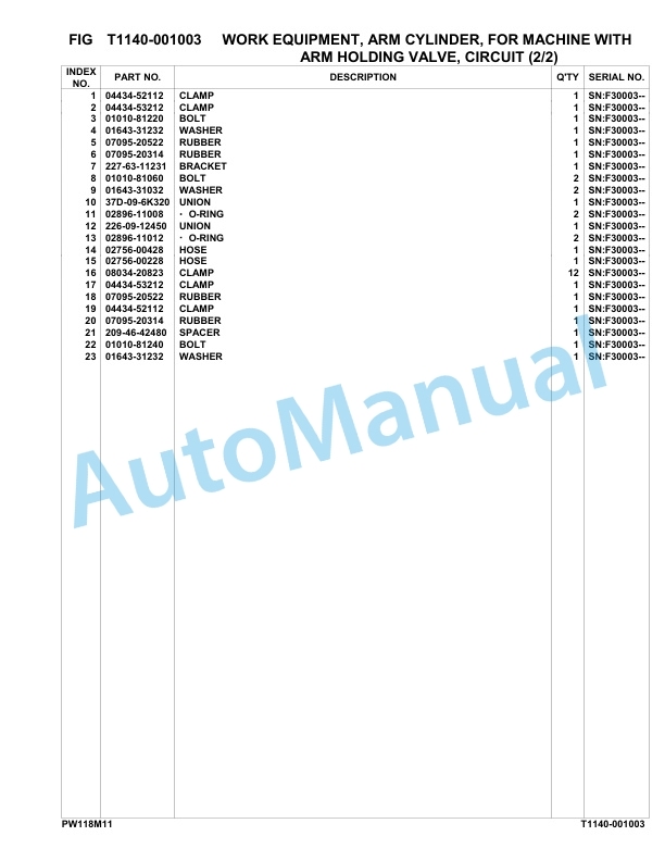 Komatsu PW118MR-11 Hydraulic Excavator Parts Manual F30003-UP 5 Komatsu PW118MR-11 Hydraulic Excavator Parts Manual F30003-UP-5