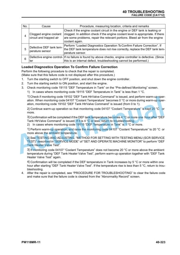 Komatsu PW118MR-11 Wheeled Excavator Shop Manual WENBM00160 3 Komatsu PW118MR-11 Wheeled Excavator Shop Manual WENBM00160 - Image 3