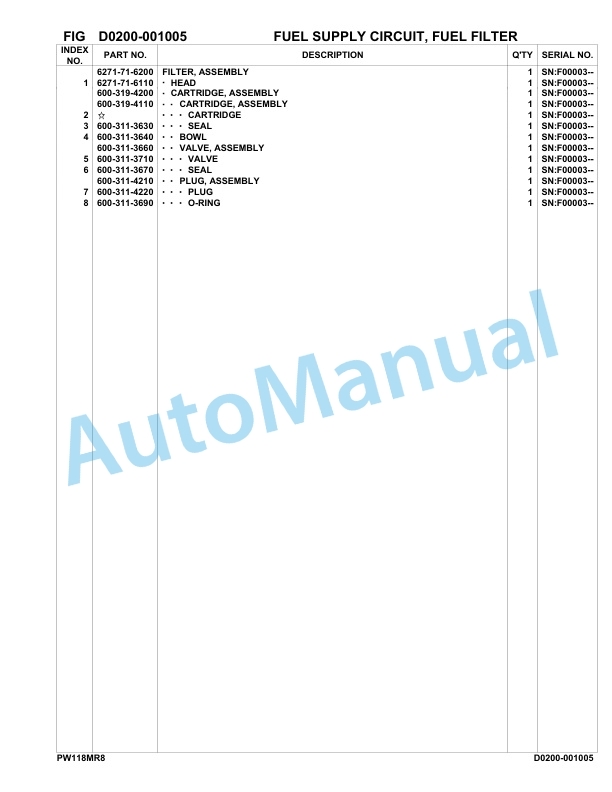 Komatsu PW118MR-8 Hydraulic Excavator Parts Manual F00003-UP 2 Komatsu PW118MR-8 Hydraulic Excavator Parts Manual F00003-UP-2