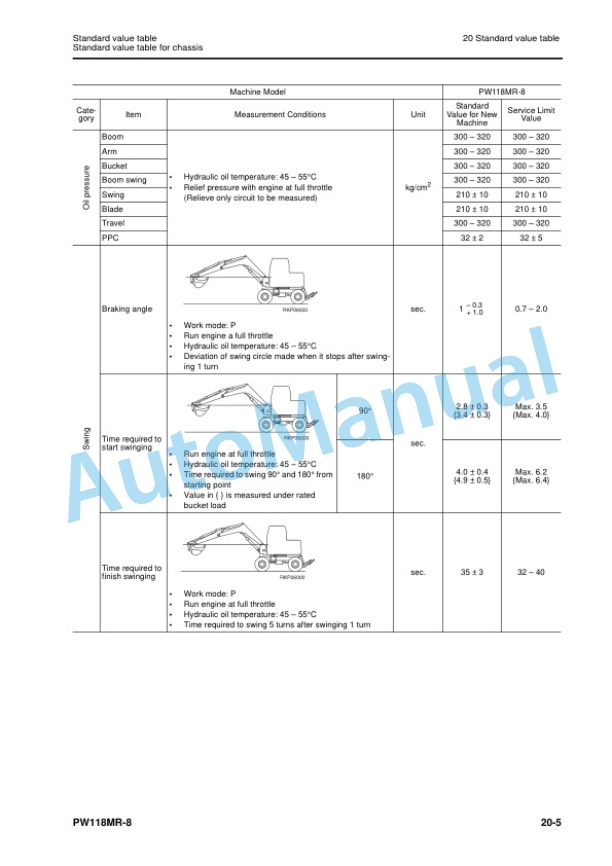 Alternative view of Komatsu PW118MR-8 Hydraulic Excavator Shop Manual WEBM008800