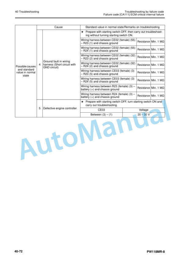 Komatsu PW118MR-8 Hydraulic Excavator Shop Manual WEBM008800 3 Komatsu PW118MR-8 Hydraulic Excavator Shop Manual WEBM008800 - Image 3
