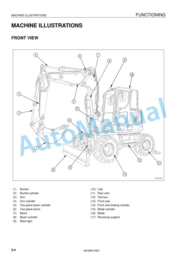 Alternative view of Komatsu PW118MR-8 Wheeled Excavator Operation and Maintenance Manual WEAM014902