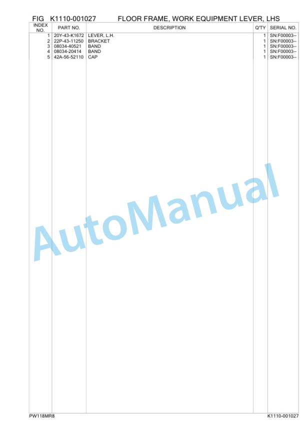 Komatsu PW118MR-8 Wheeled Excavator Parts Manual F00003 5 Komatsu PW118MR-8 Wheeled Excavator Parts Manual F00003-5