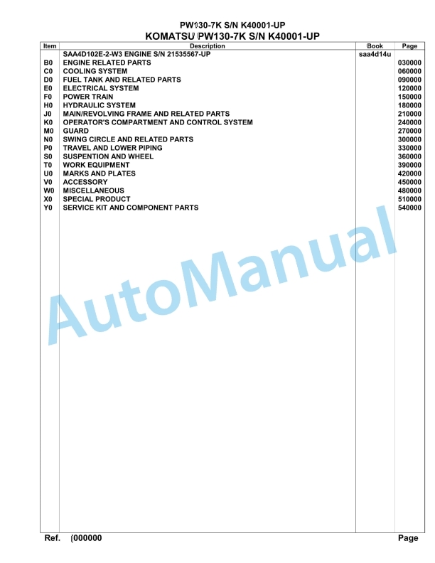 Komatsu PW130-7K Hydraulic Excavator Parts Manual SAA4D14U