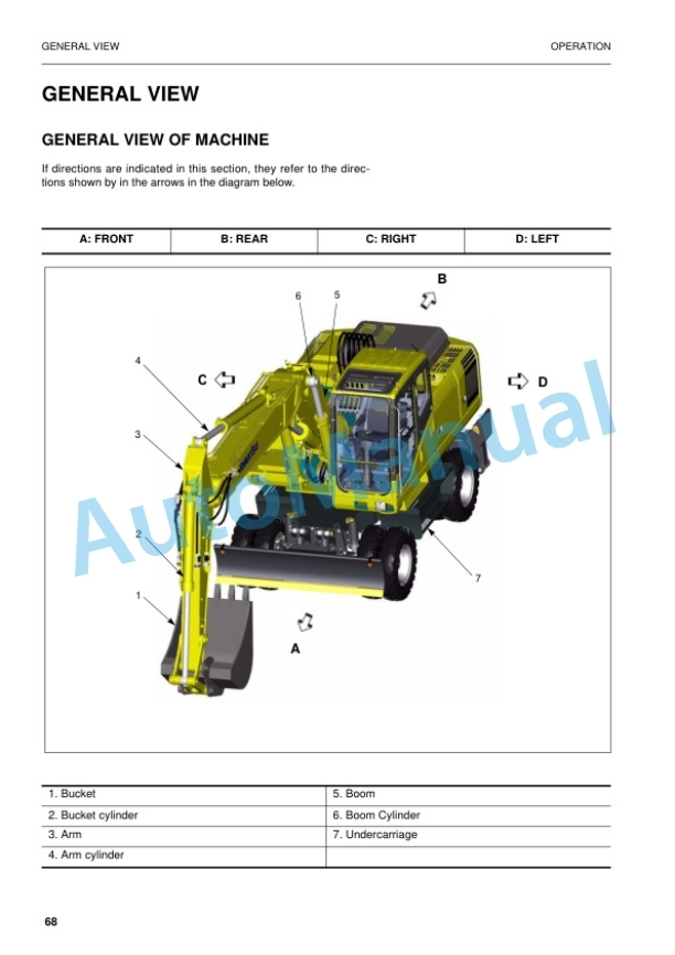 Alternative view of Komatsu PW130-7K Wheeled Excavator Operation and Maintenance Manual UEAM004602