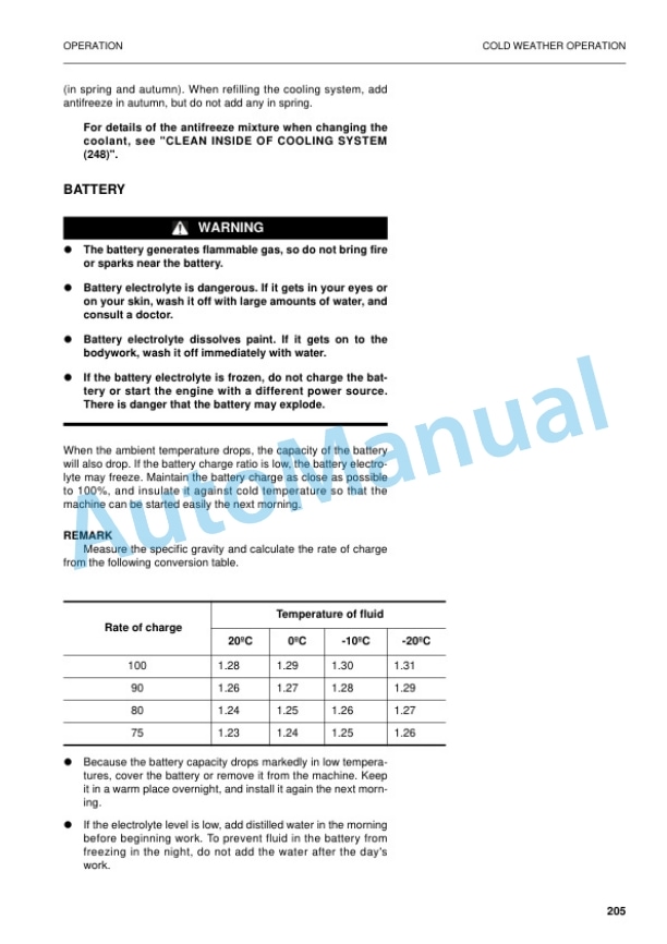 Komatsu PW130-7K Wheeled Excavator Operation and Maintenance Manual UEAM004602 4 Komatsu PW130-7K Wheeled Excavator Operation and Maintenance Manual UEAM004602 - Image 4