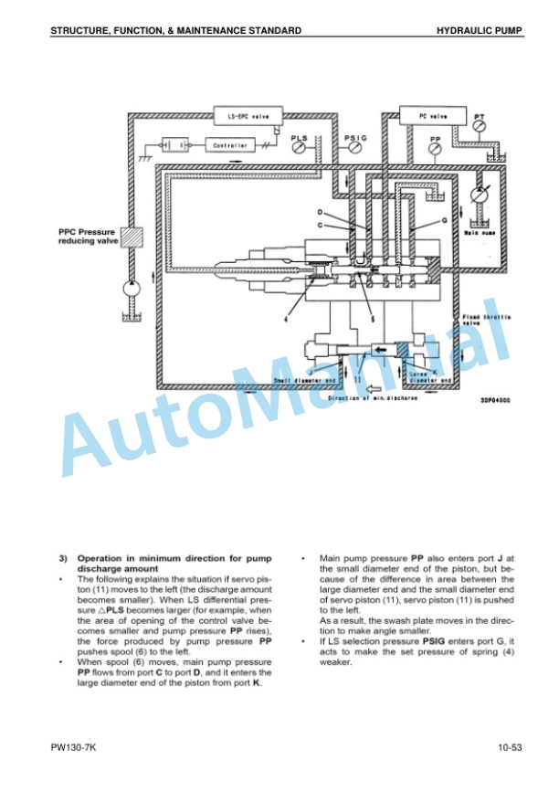 Alternative view of Komatsu PW130-7K Wheeled Excavator Shop Manual UEBM002800