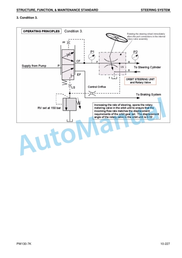 Komatsu PW130-7K Wheeled Excavator Shop Manual UEBM002800 4 Komatsu PW130-7K Wheeled Excavator Shop Manual UEBM002800 - Image 4
