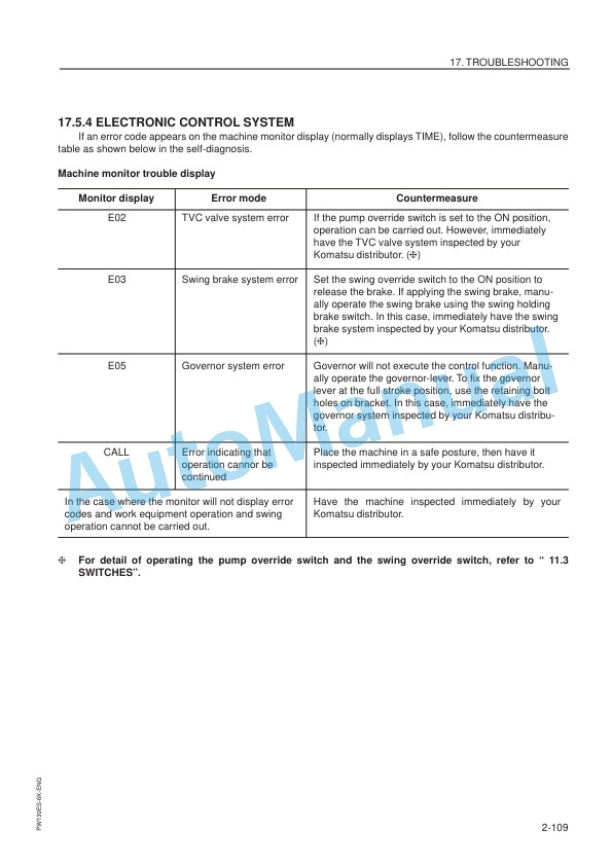 Komatsu PW130ES-6K Hydraulic Excavator Operation and Maintenance Manual EEAM005605 4 Komatsu PW130ES-6K Hydraulic Excavator Operation and Maintenance Manual EEAM005605-4