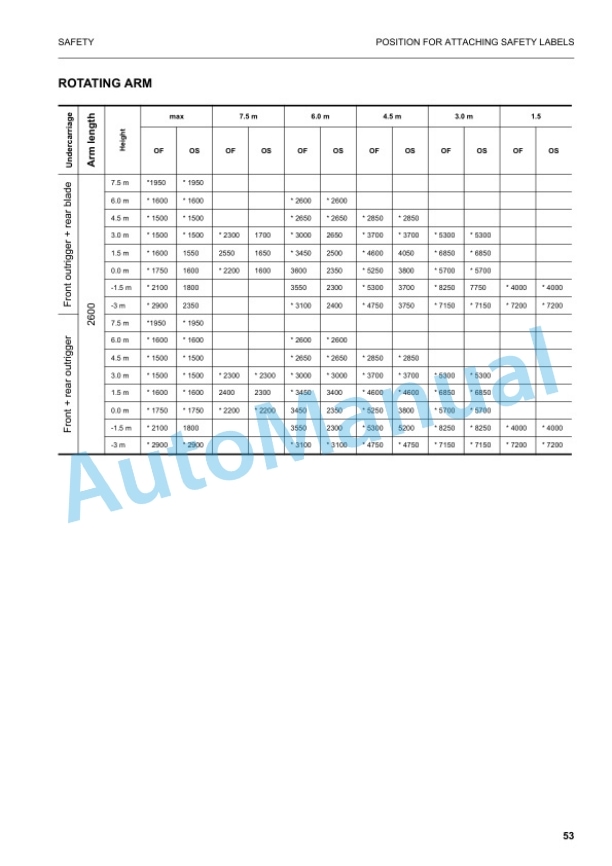 Alternative view of Komatsu PW130ES-6K Hydraulic Excavator Operation and Maintenance Manual UEAM000902