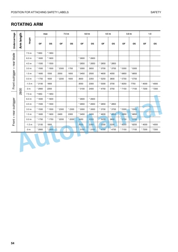Alternative view of Komatsu PW130ES-6K Hydraulic Excavator Operation and Maintenance Manual UEAM000905