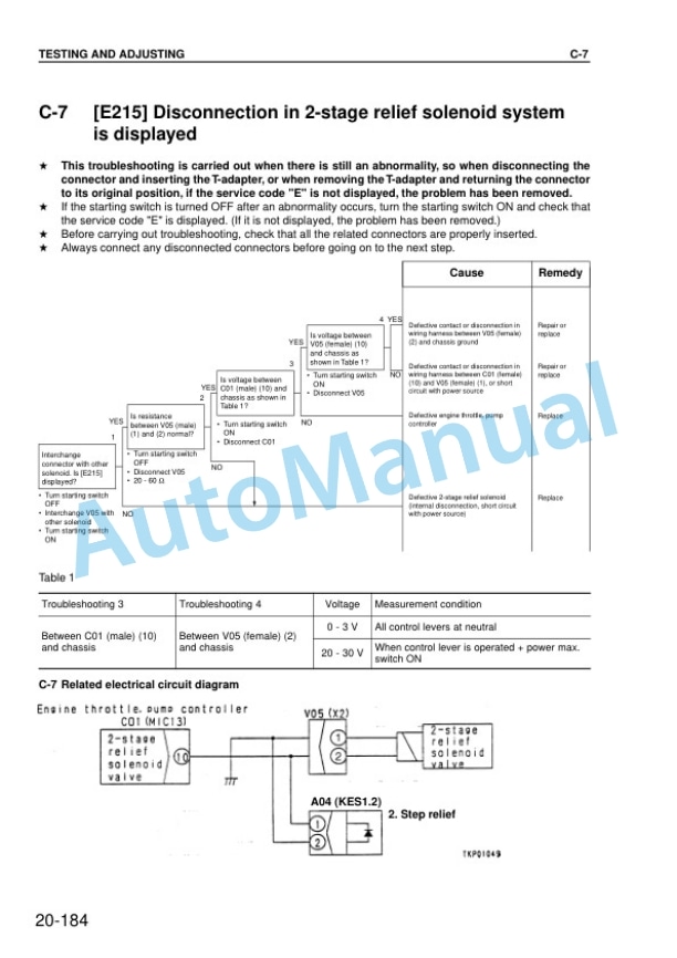 Komatsu PW130ES-6K Hydraulic Excavator Shop Manual UEBM001201 4 Komatsu PW130ES-6K Hydraulic Excavator Shop Manual UEBM001201-4