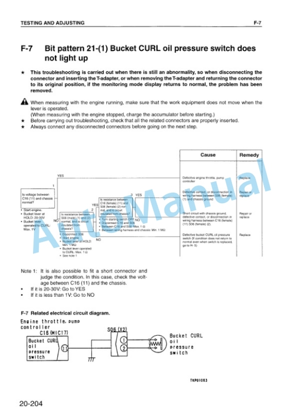 Komatsu PW130ES-6K Wheel Excavator Shop Manual EEBM001701-4
