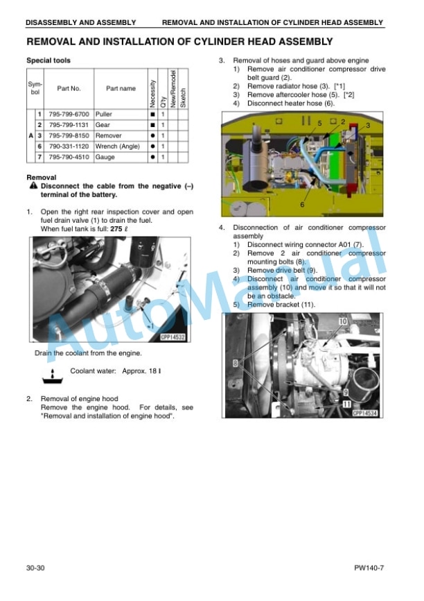 Komatsu PW140-7 Wheeled Excavator Shop Manual 5 Komatsu PW140-7 Wheeled Excavator Shop Manual - Image 5